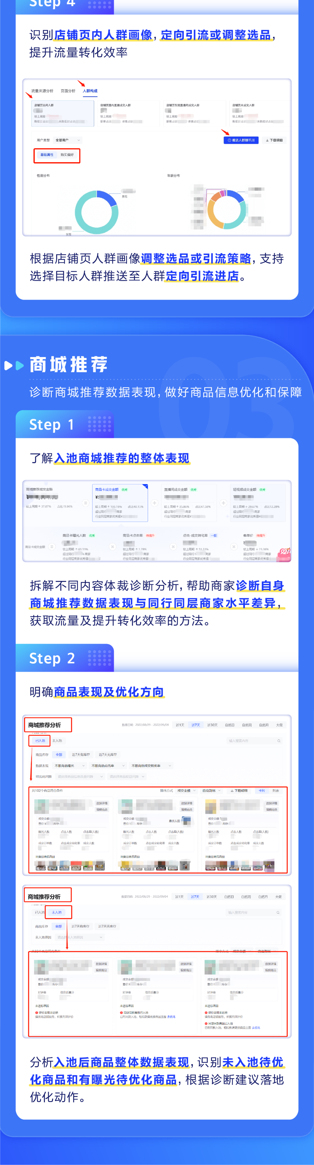 深挖抖音商城增量 | 罗盘“店铺经营大脑”全新升级