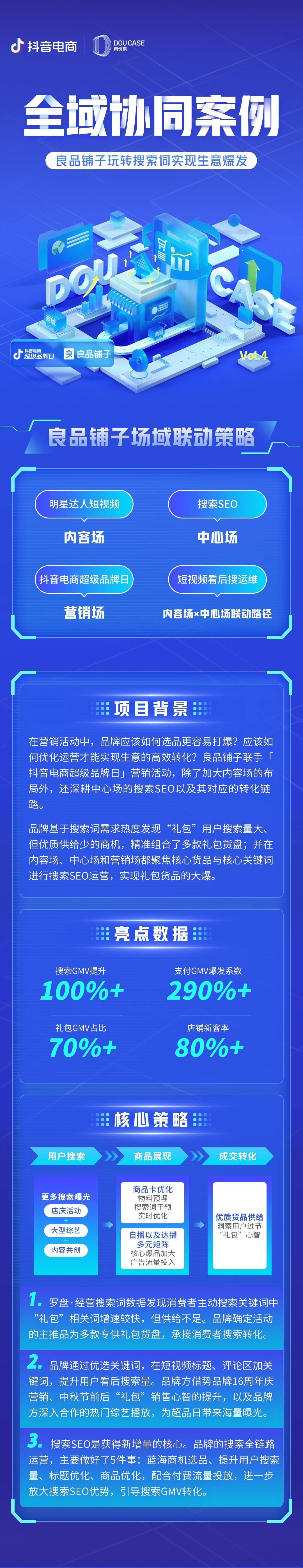 良品铺子“玩转搜索SEO”实现生意爆发，食品商家双11就这么干！丨DOU CASE