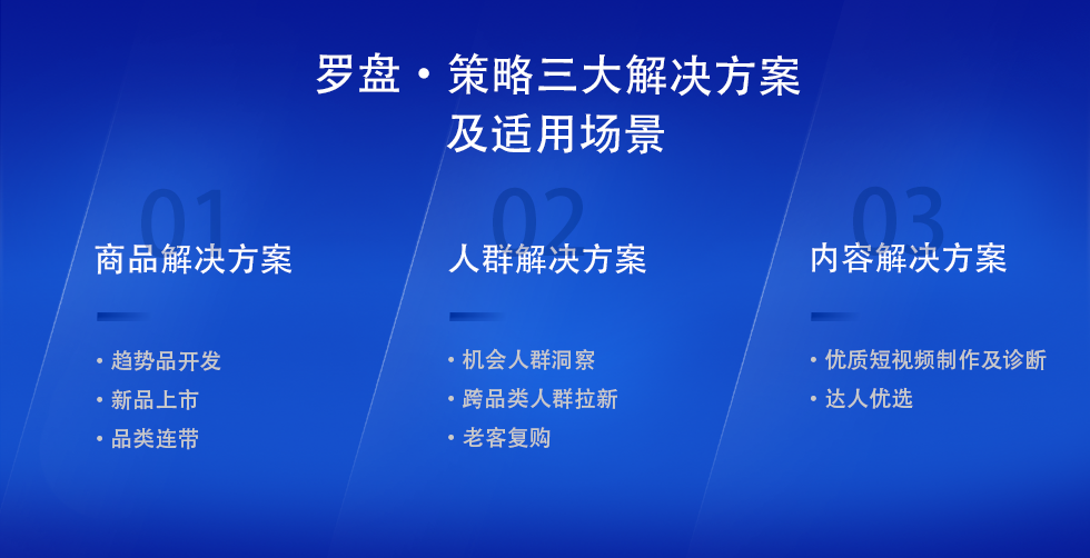 「罗盘·策略」升级｜聚焦双11多场景解决方案