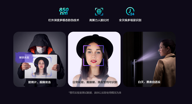 一文解决选购难题！2022年智能锁全面选购攻略