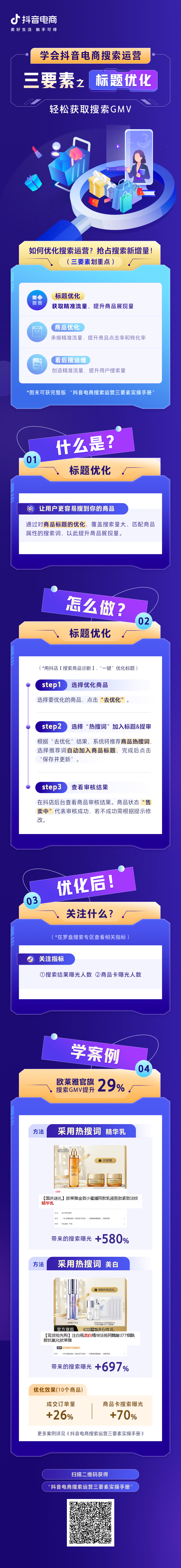 抖音电商搜索运营三要素，助搜索GMV提升