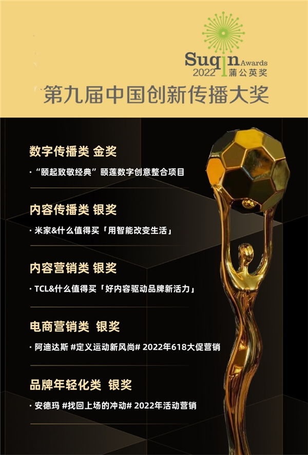 助力品牌科学发展，值得买科技荣获“中国创新传播大奖”多项大奖