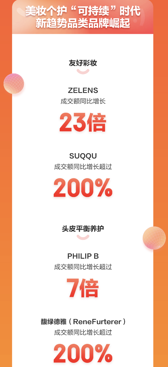 国家馆成交额同比增长超过12倍 京东国际携手各国点燃11.11异国风情