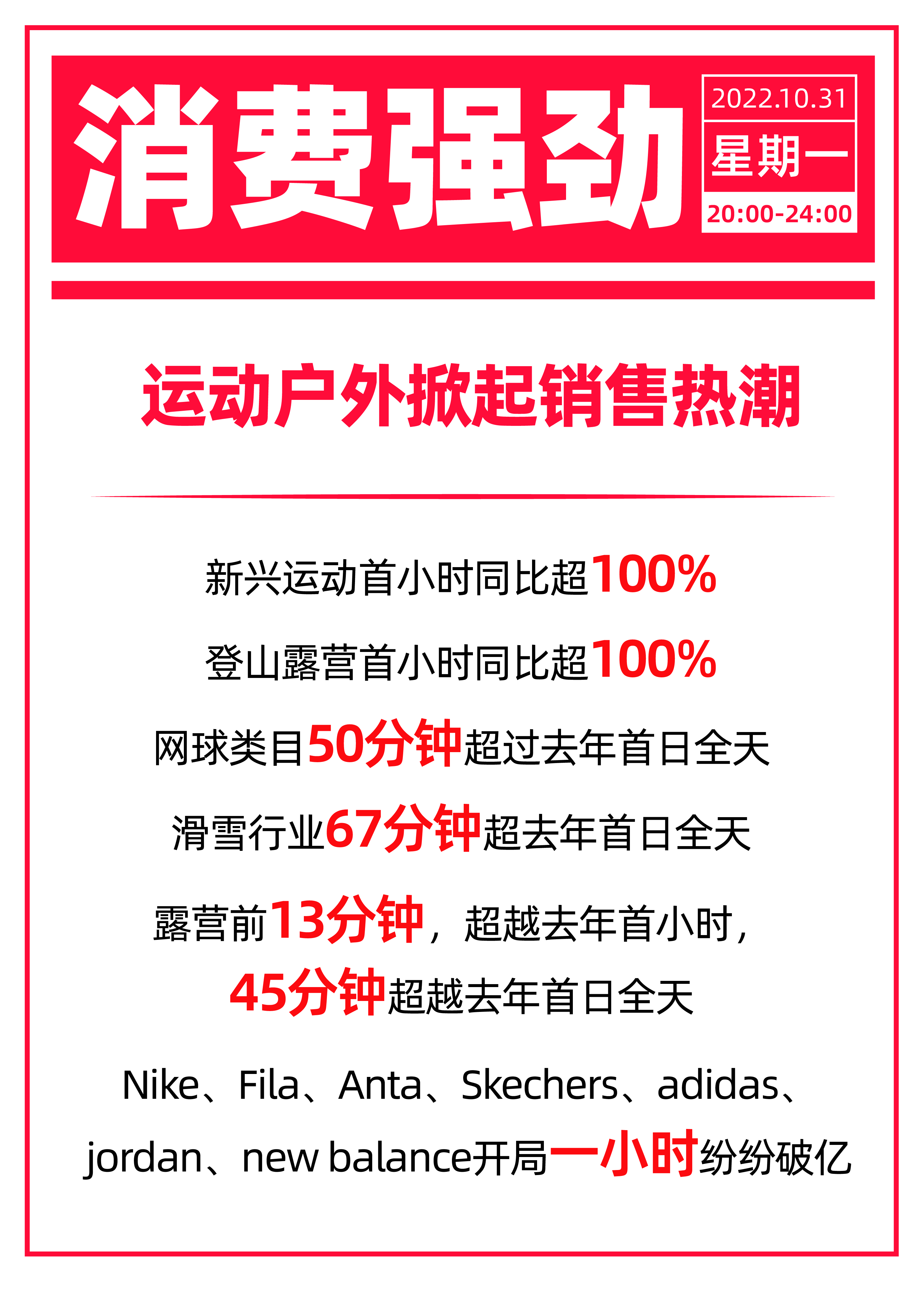 天猫双11跑出“新四大金刚”,玩具宠物珠宝运动户外有望站上C位