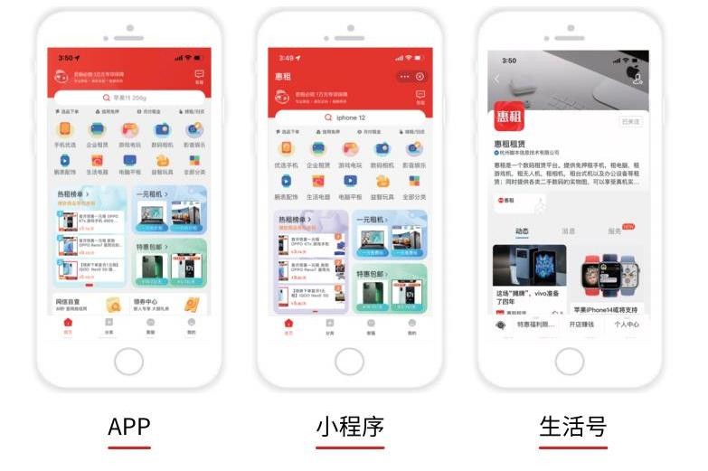 惠租云SaaS如何帮助中小型企业实现数字化转型?
