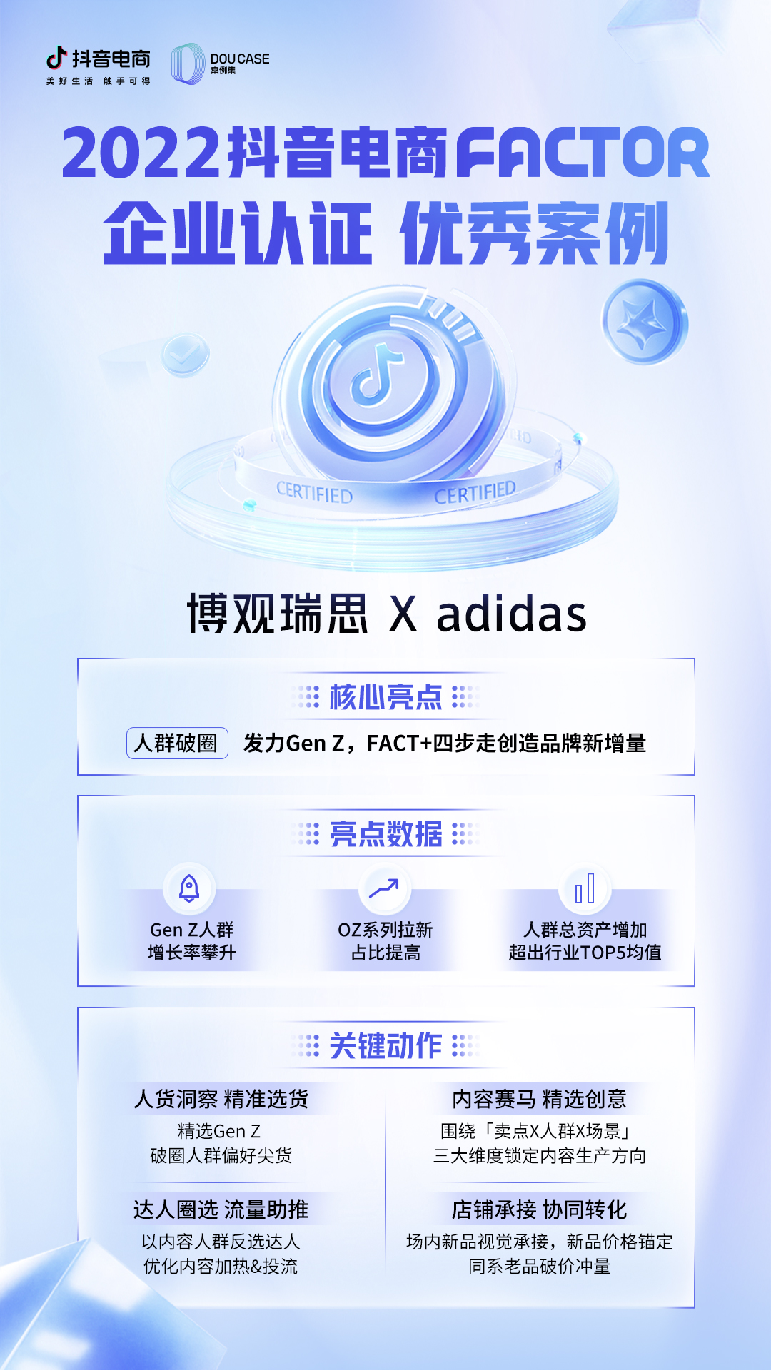 全场景协同，向细节深耕：解读FACTOR服务商的“品效”探索密码