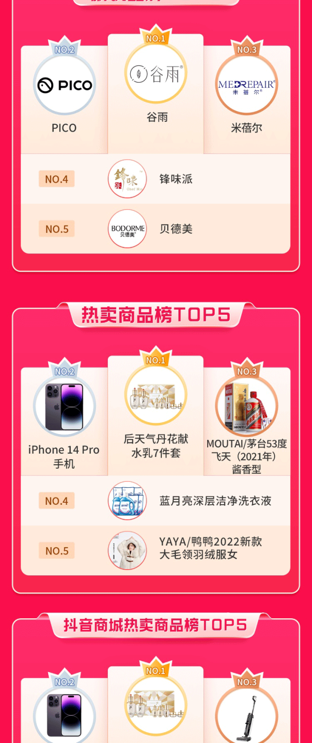 来了！抖音双11好物节平台战报！