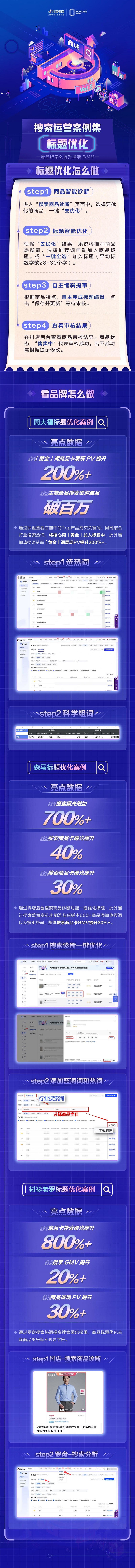 三大行业六大品牌告诉你如何通过「标题优化」快速获取精准搜索流量|DOU CASE