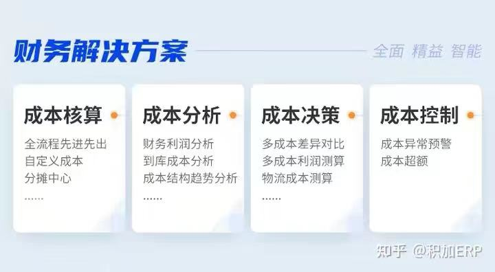 跨境电商erp有哪些？包含哪些功能？