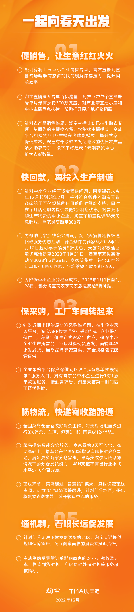一起向春天出发！淘宝天猫发布5项支持中小企业发展举措