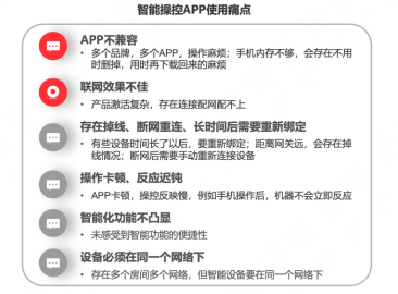 京东公布新IoT报告:智能家居入口太多成“烦恼”,应将智能与服务整合