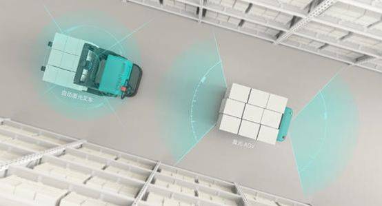 自动化物流设备之AGV