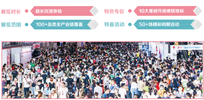 2023年广州春季美博会-2023年广州美博会介绍