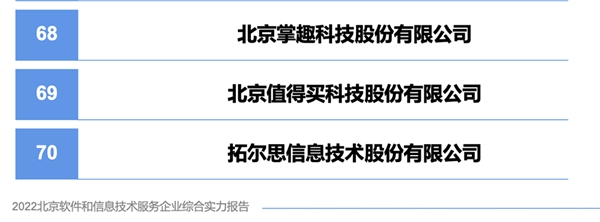 打造“综合实力、核心竞争力、社会责任”标杆企业，值得买科技荣获北京软件和信息服务业两大殊荣