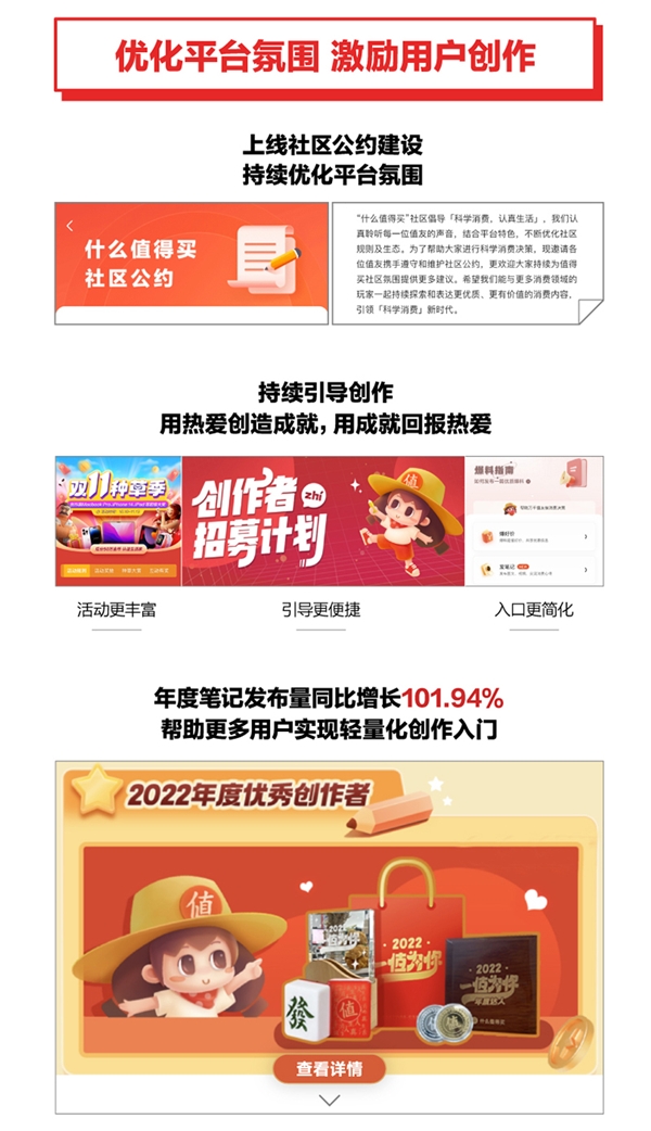 值得买科技2022年度回顾：创造消费信息自由流动的美好世界