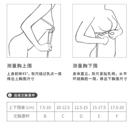 大胸女性适合穿什么内衣？什么内衣穿着更舒适？