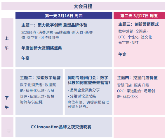 CX 2023再启航|第十届消费者体验创新大会持续报名中！