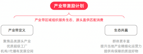 扫清商家达人直播障碍,淘宝直播使用手册正式出炉!