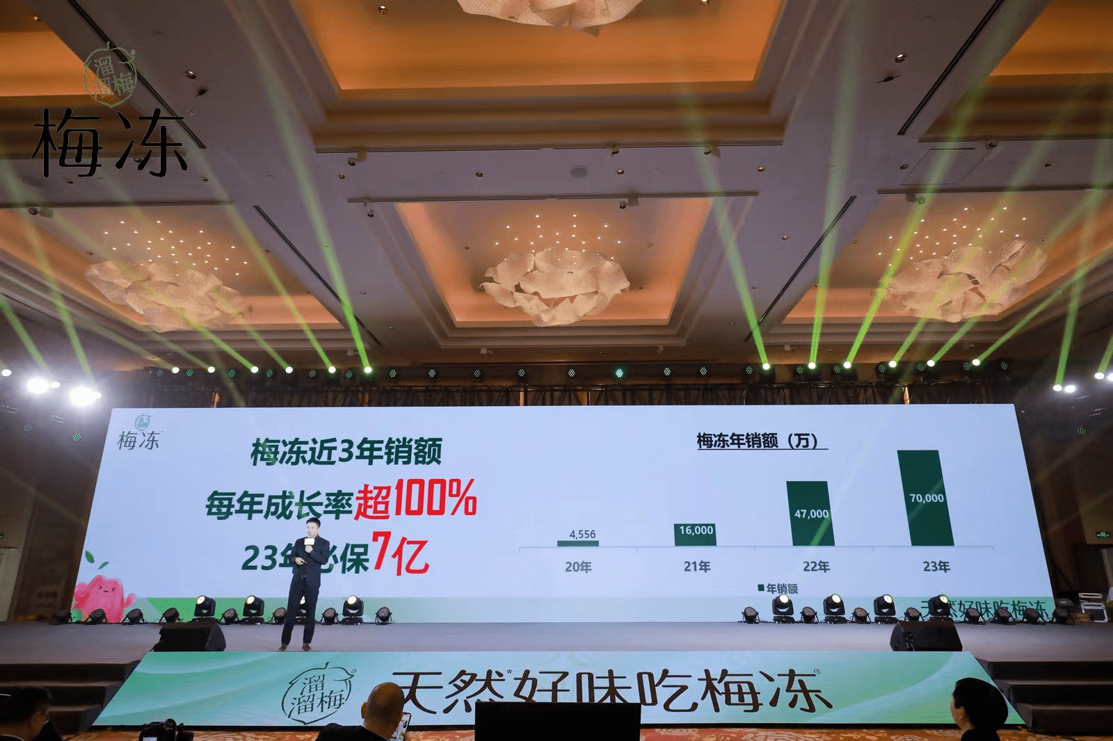 “天然好味吃梅冻” 溜溜梅·梅冻焕新升级,持续领跑果冻行业