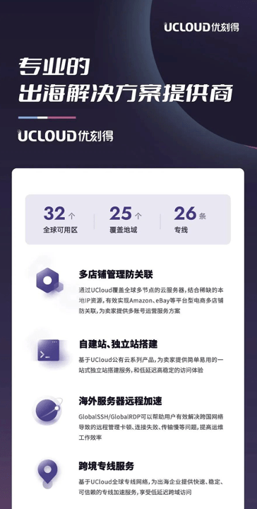 UCloud优刻得一站式跨境出海解决方案,即将亮相2023 CCEE雨果跨境全球电商展览会