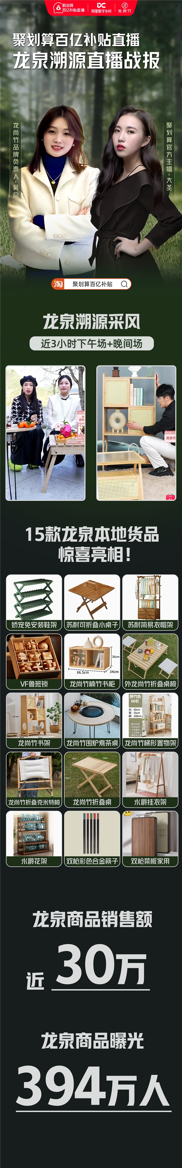 聚划算百亿补贴龙泉直播专场,助力龙泉竹木产品上行