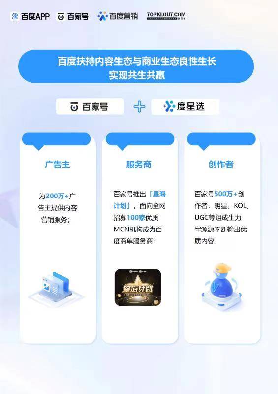 《百度创作者商业价值报告》发布，创作者多元变现收入高速增长