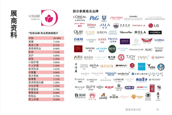 2024年上海美博会CBE-2024年第28届上海浦东美博会