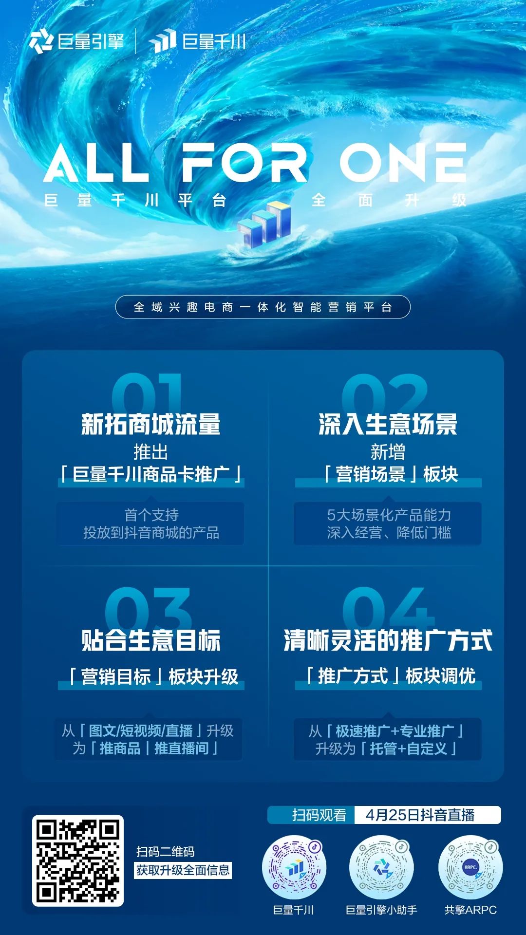 巨量千川全面升级，一切为了更好的生意