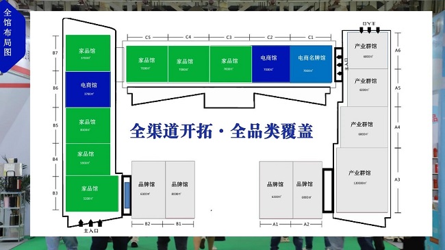 2023年厦门百货电商展于4.28号~30号在厦门召开