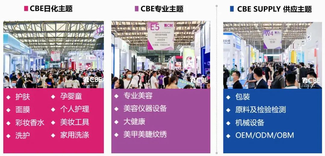 2024年上海美博会CBE参展报名、5月上海浦东美博会CBE