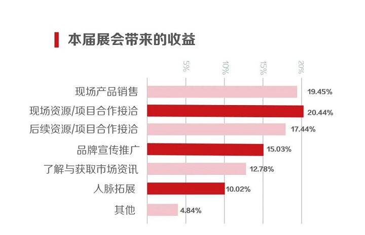 2024年广州美博会-2024第63届广州国际美博会