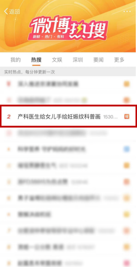 母亲节高分答卷：天猫「妈妈的花纹」公益活动暖心上线
