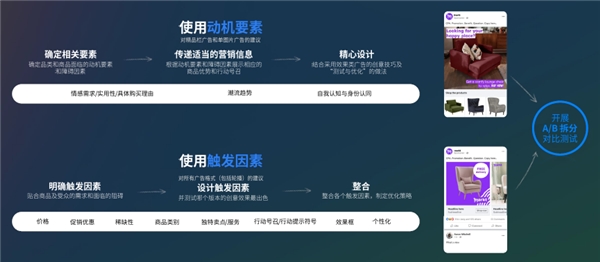 一年最长营销季即将开启，Meta助出海企业领跑夏季大促