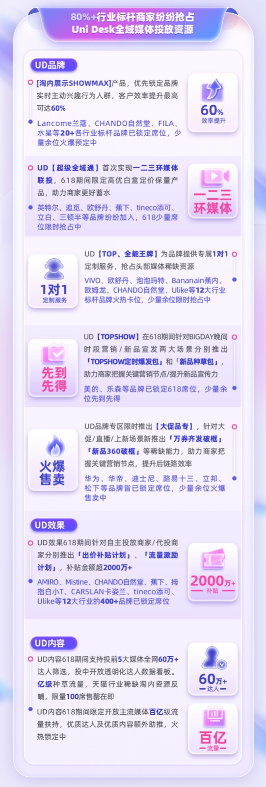 618投资榜_02.jpg