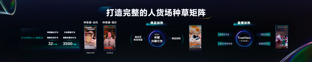 巨量千川全面升级，助力商家生意全域增长