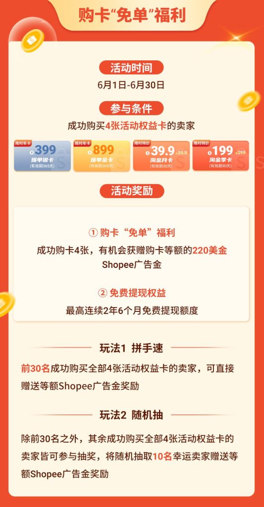 备战旺季大促！Shopee官方钱包免费提现权益卡上线