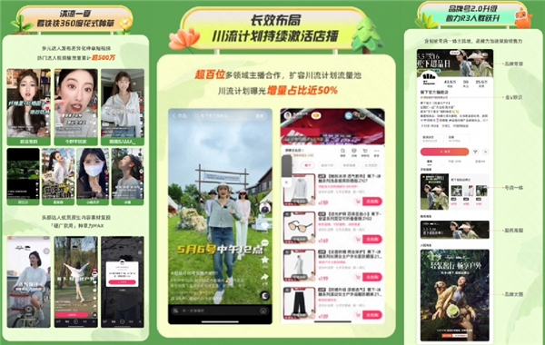 快手电商推出“轻量化出行嗨玩一夏”活动，超4亿曝光助力品牌营销爆发