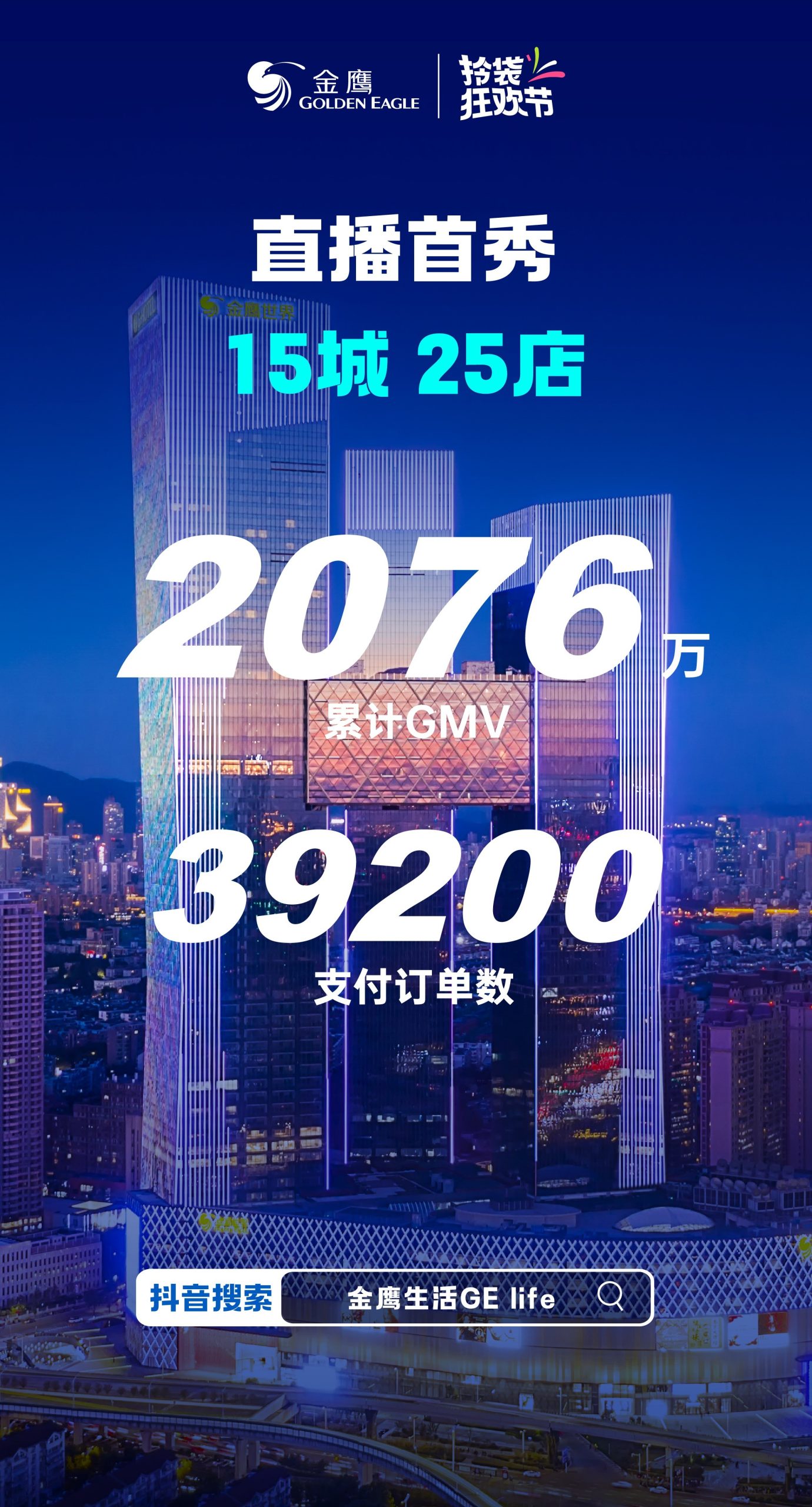 「购物狂欢季」落幕，一大批购物行业好生意在抖音落地插图1