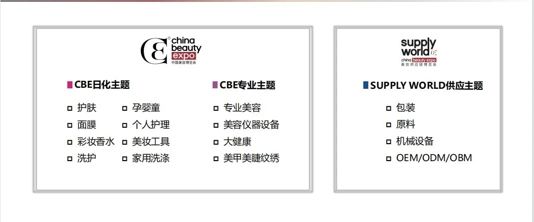 2024上海美博会CBE暨2024年5月上海浦东美博会CBE