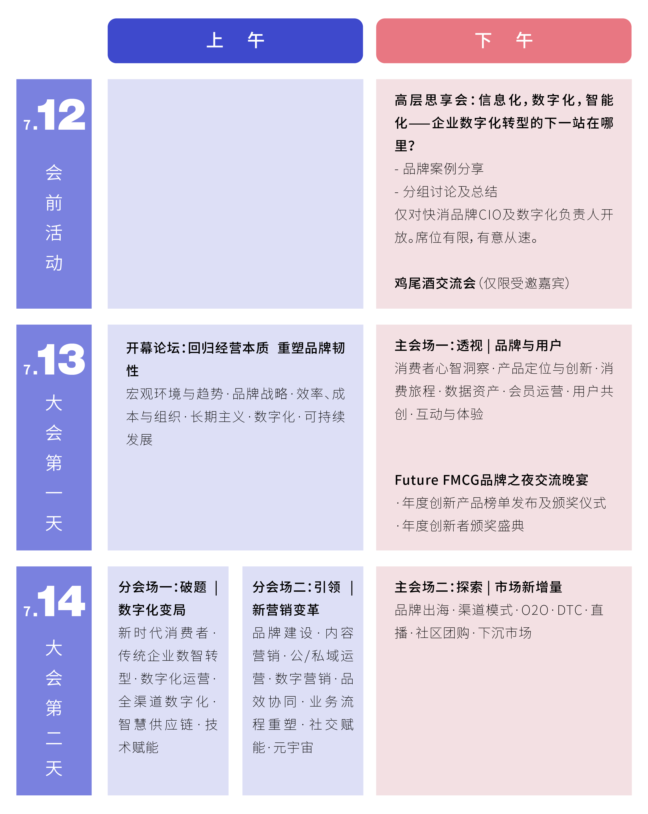 燕京啤酒申长亮先生、福瑞达生物股份有限公司白天明先生确认出席