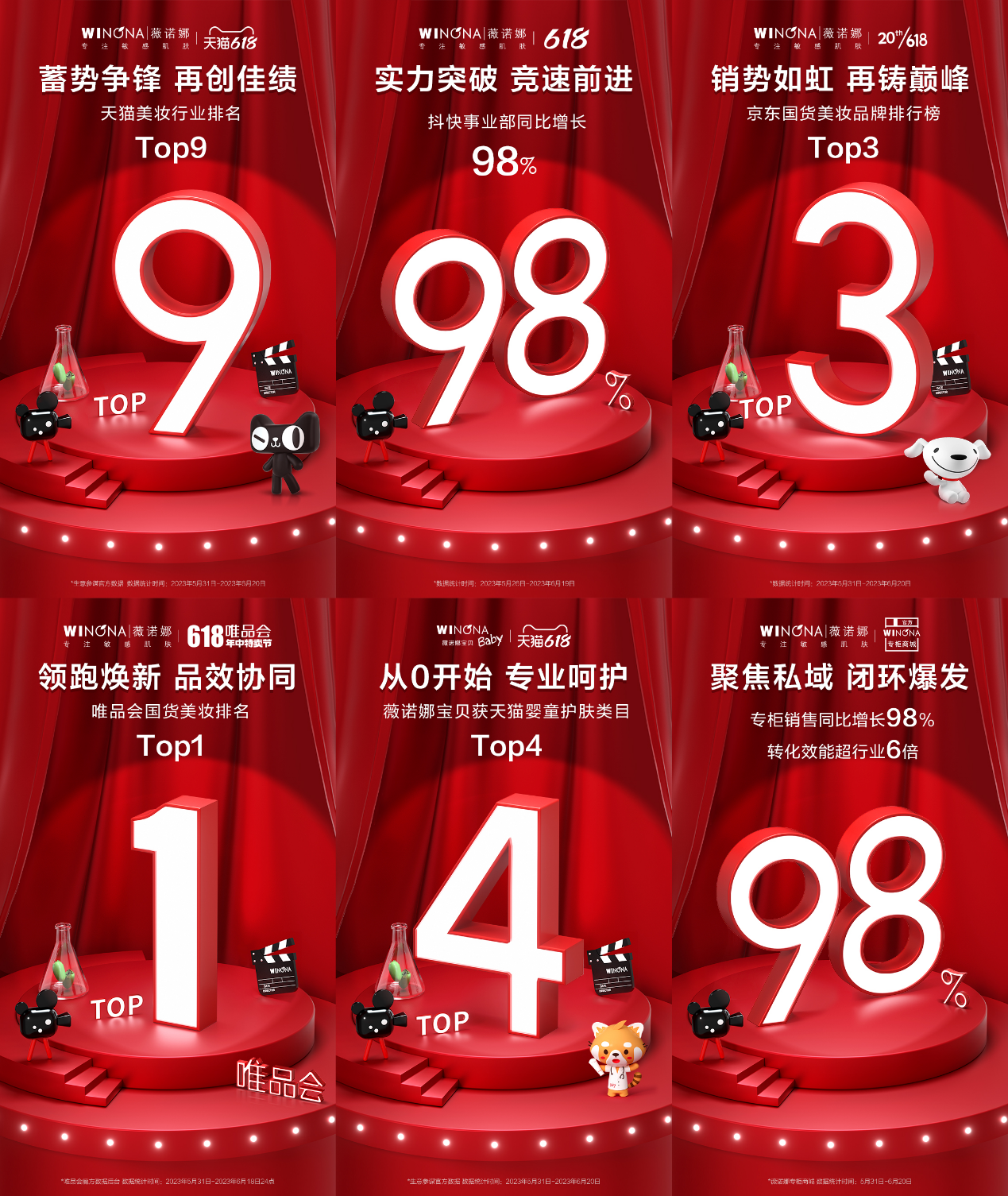 618荣登天猫美妆TOP9，薇诺娜以硬核实力创造国货美妆新高度