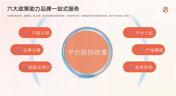 快手电商“产地溯源计划”走进苏州，助力产地大闸蟹商家发展