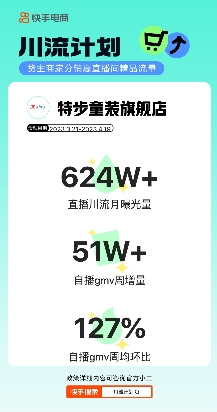 光芒计划及川流计划双加持，快手电商母婴行业计划打造30个过亿母婴品牌