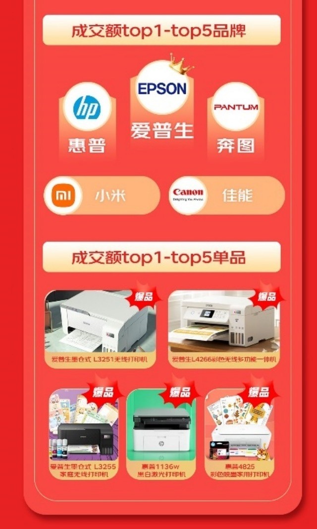 键鼠品牌在京东618成交创新高 雷蛇、ROG游戏鼠标4小时超去年开门红全天2倍