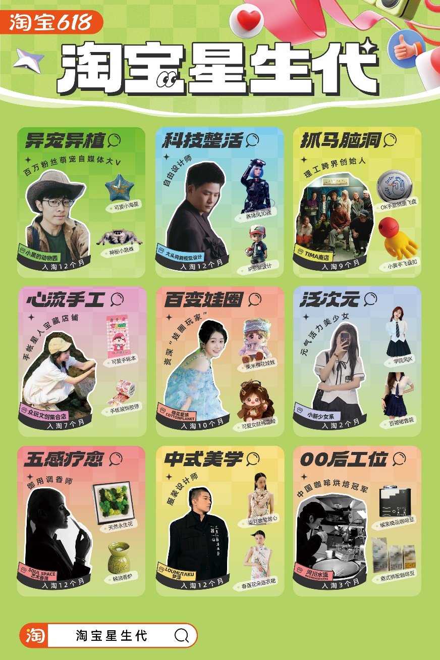 利好中小商家，淘宝上线“z世代市集”会场