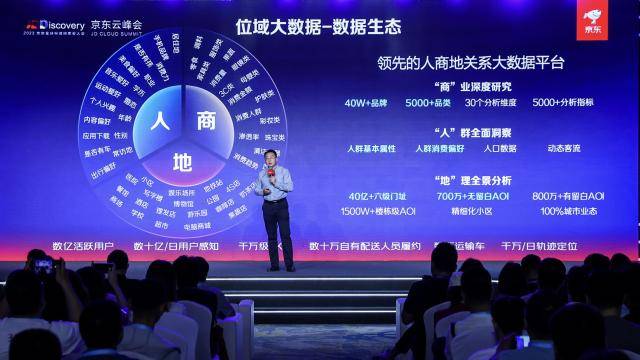 打通全链路数据！京东物流数智化地图服务“与图”全新升级，助力企业实现新增长