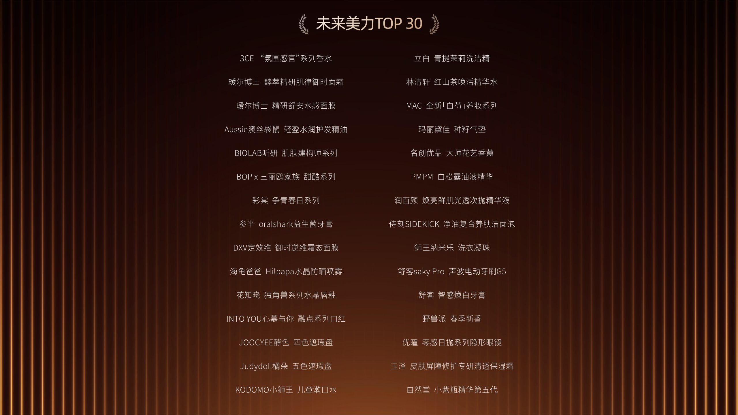 荣誉时刻|2023 Future FMCG年度创新产品榜单新鲜出炉！