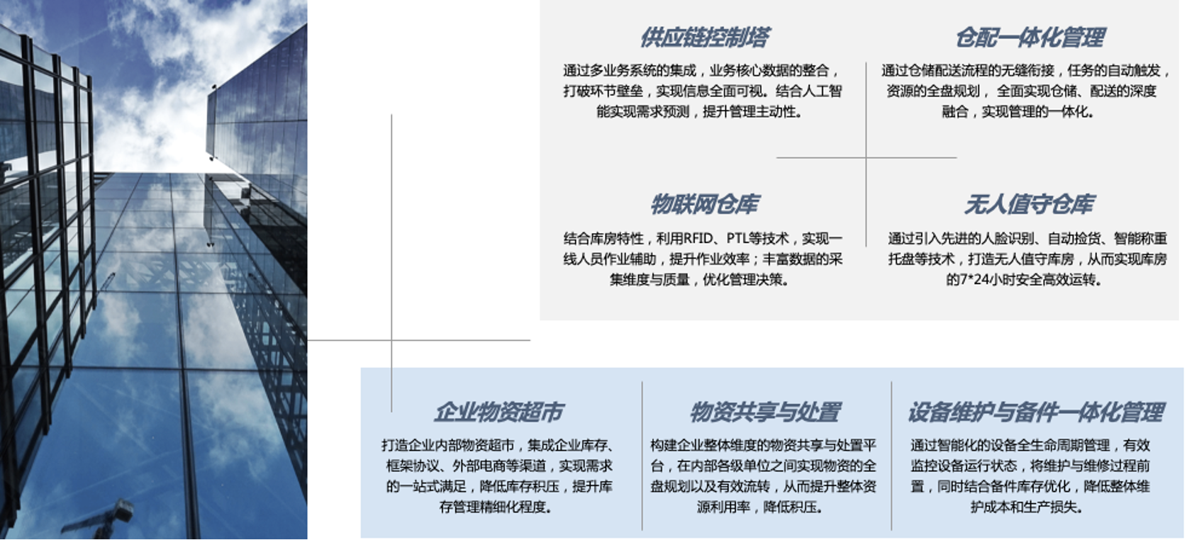 英诺森参编的行业标准《数字化仓库数据分类与接口规范》召开预审会