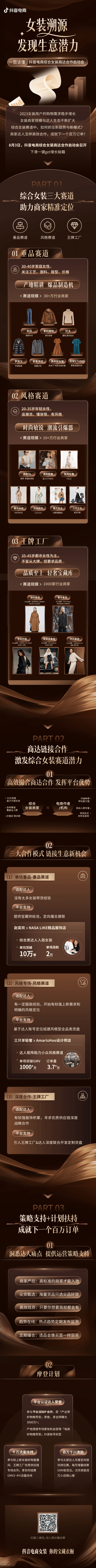 预测秋冬趋势,链接商达合作,一文读懂抖音电商综合女装商达合作启动会