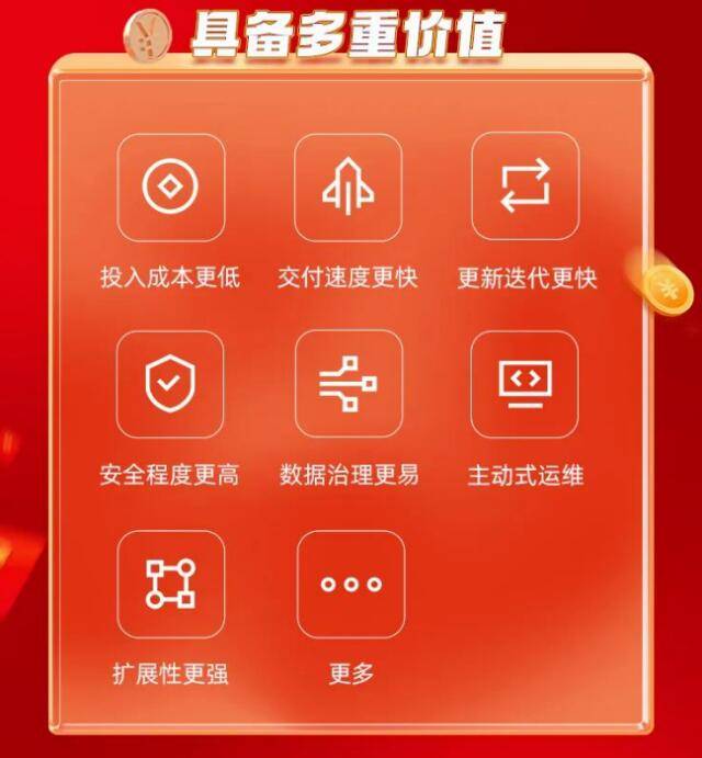 壹沓科技旗下产品「聚数宝」重磅发布，开启全新电商运营自动化时代！